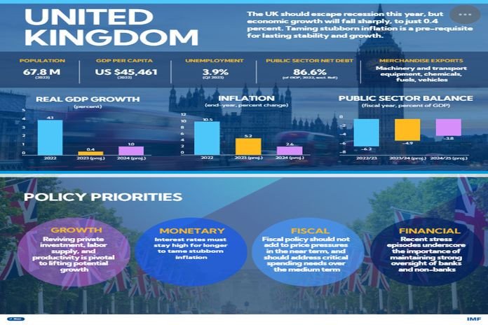 Image: Unlocking the Secrets of Britain's Multi-Billion Pound Gaming Phenomenon